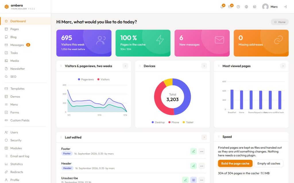 Dashboard