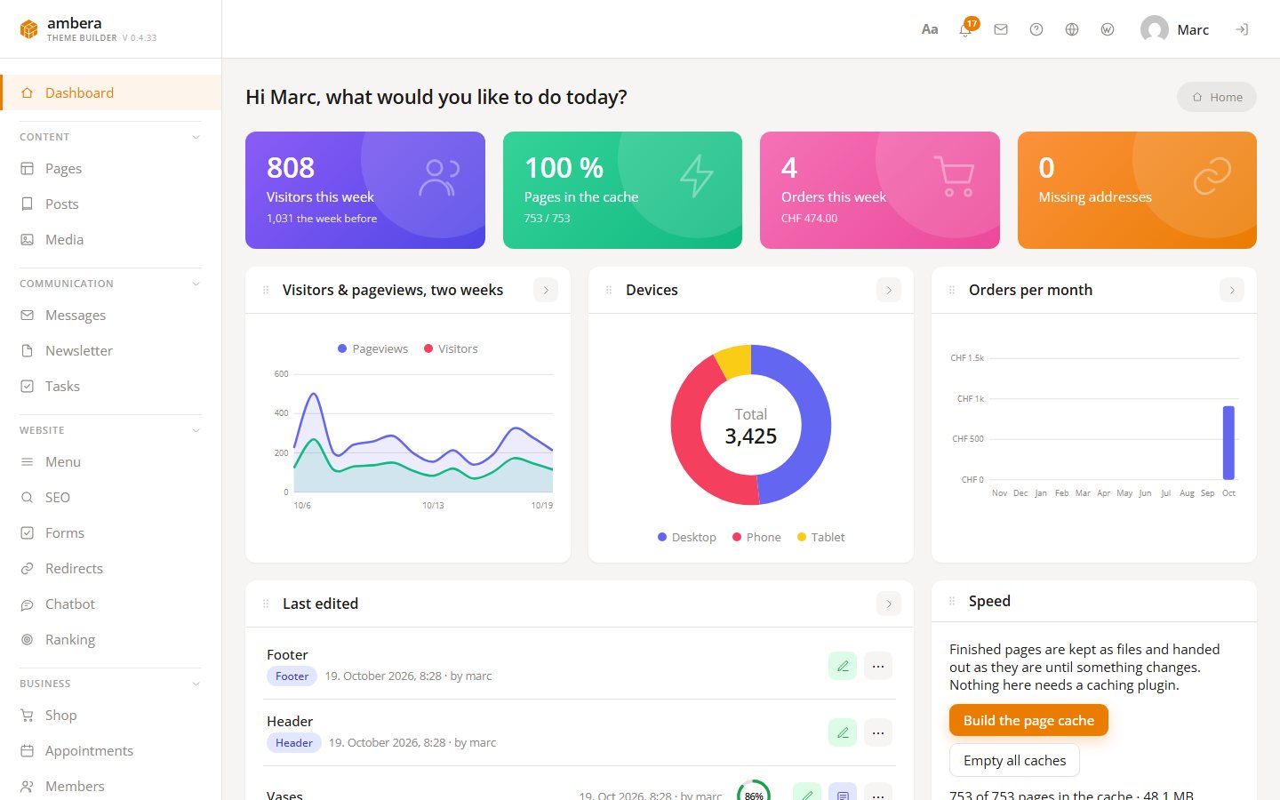The dashboard of the client area